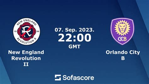 New england revolution vs orlando city lineups - Orlando City SC. 2. 3. W. Real Salt Lake odds: +120 – 44.0%. Draw odds: +250 – 26.0%. Orlando City odds: +220 – 30.0%. The 2-2 Draw Real Salt Lake vs Orlando City betting tip is a gamble and a half, as there’s only a measly 6.90% likelihood that the two teams will share the spoils with four goals. However, as you saw, the clubs are ...